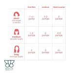 ماسک مو ترمیم کننده مولکولی کا18 (K18)